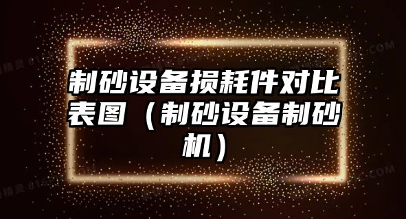 制砂設備損耗件對比表圖（制砂設備制砂機）