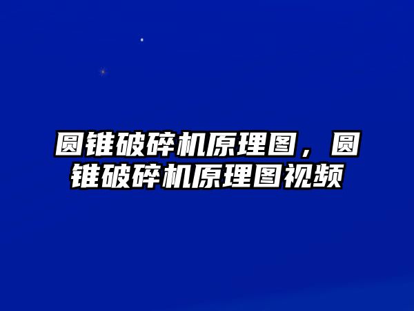 圓錐破碎機原理圖，圓錐破碎機原理圖視頻