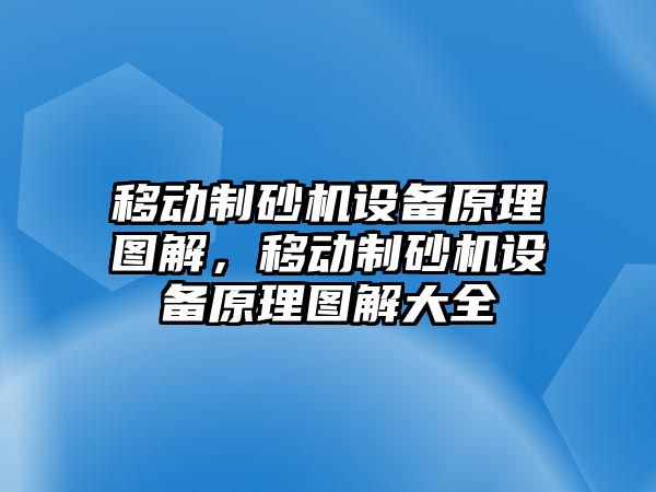 移動制砂機設備原理圖解，移動制砂機設備原理圖解大全