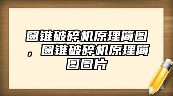 圓錐破碎機原理簡圖，圓錐破碎機原理簡圖圖片